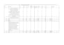 do professional accounting, bookkeeping and expense tracking